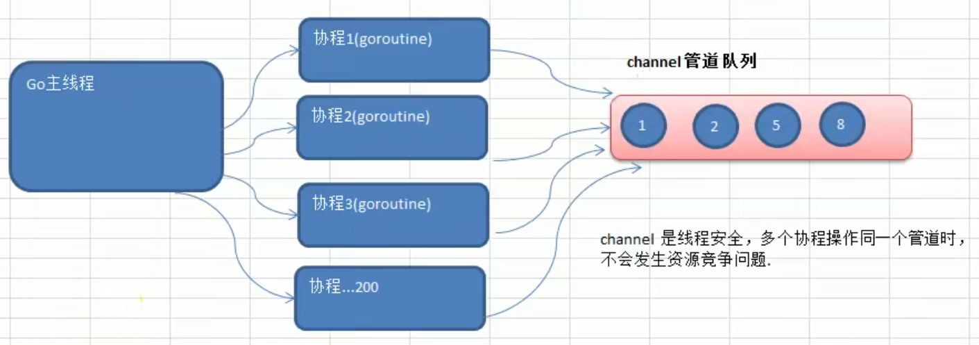 channel1