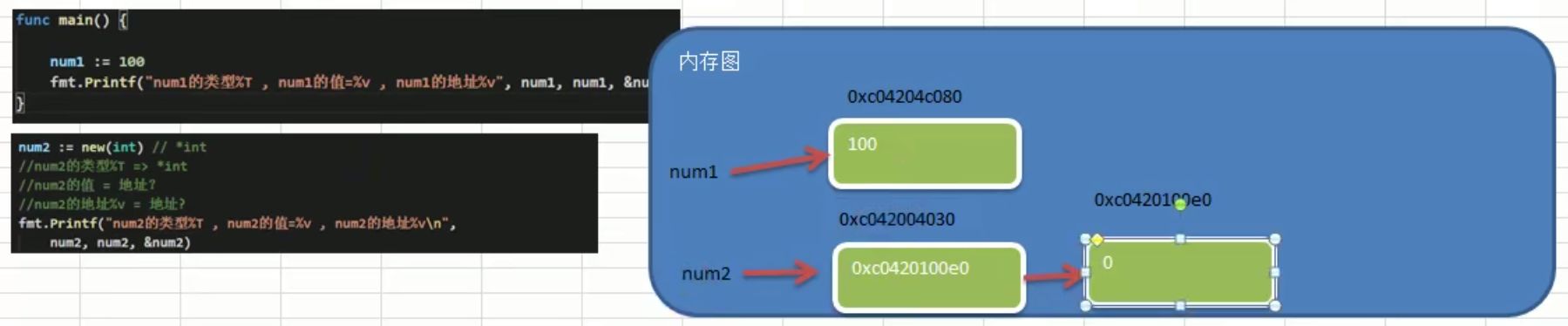 func12