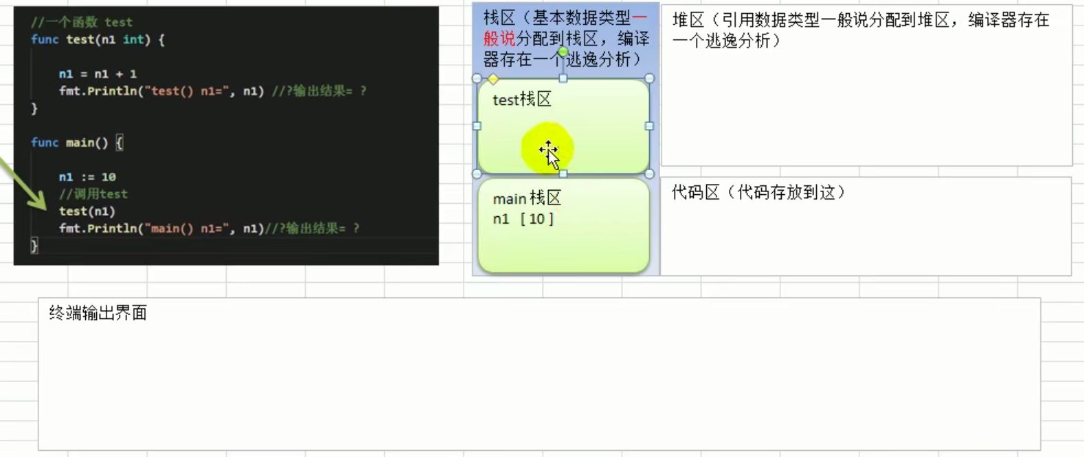 func2