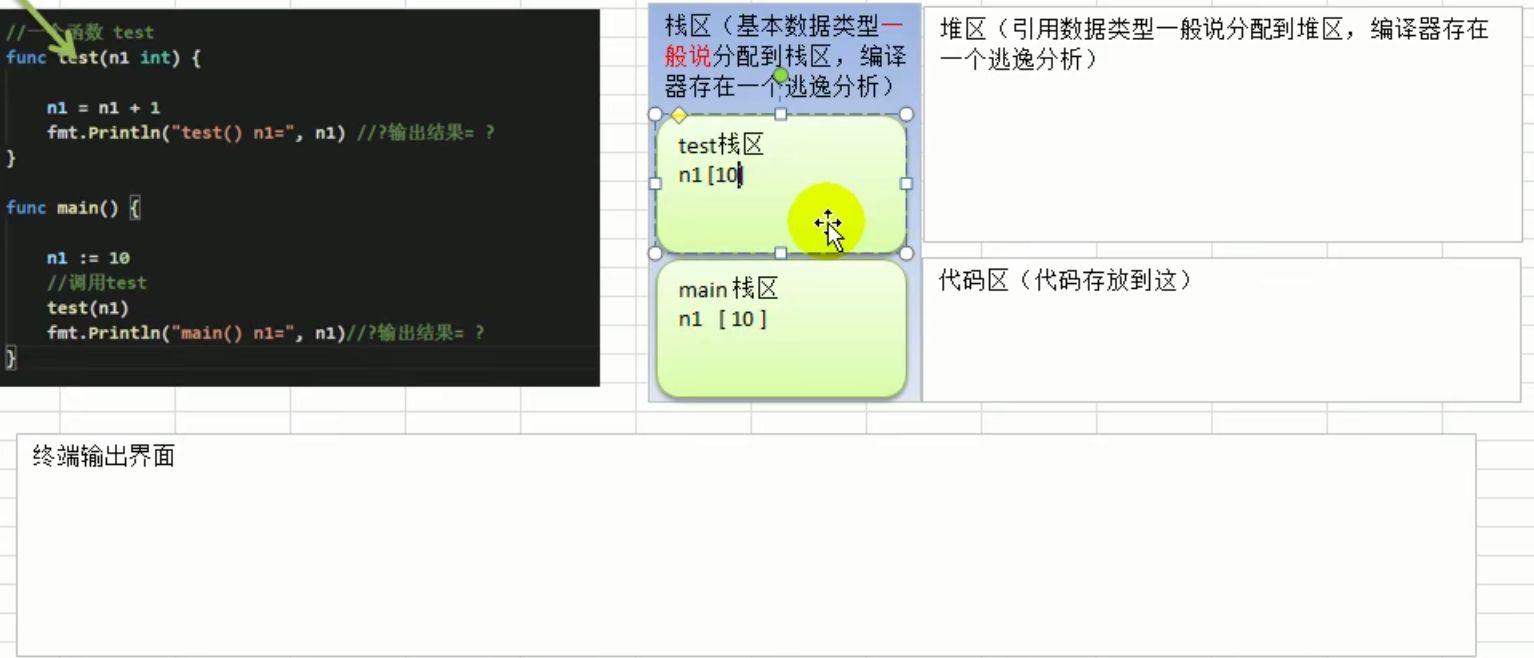 func3