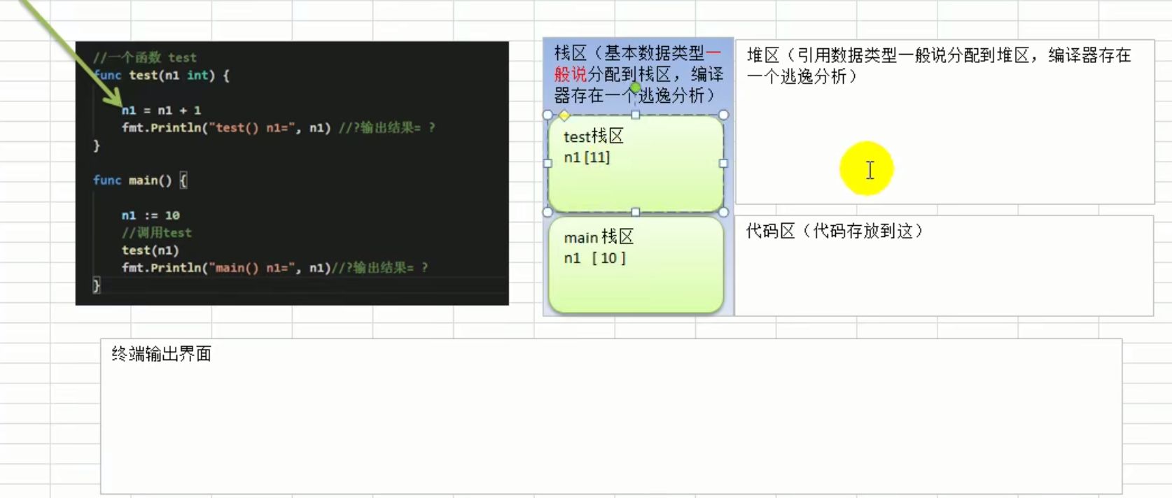 func4