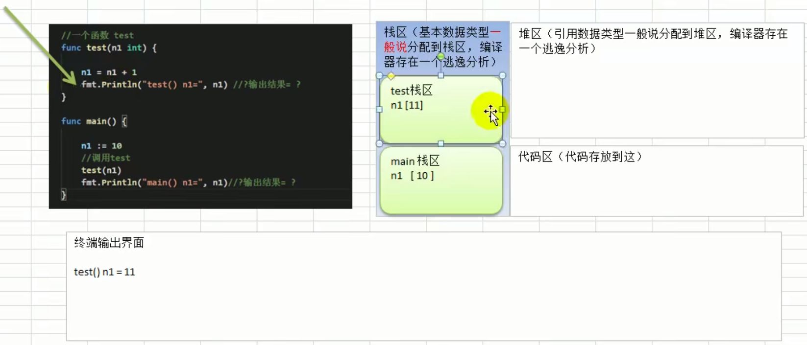 func5