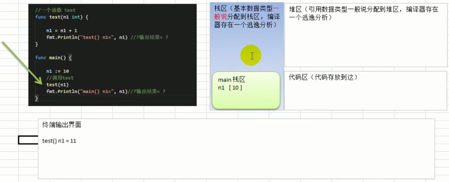 func6