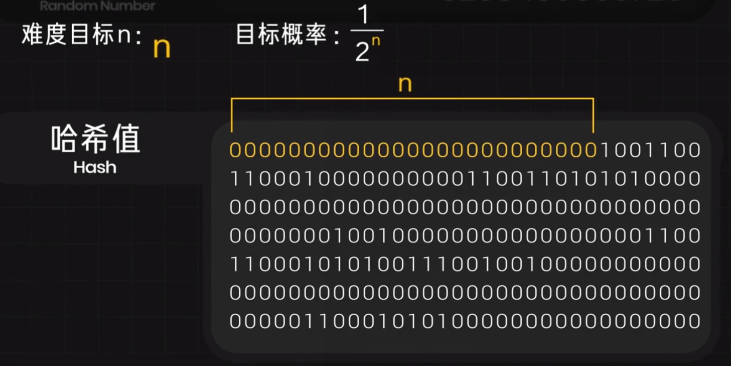 link10