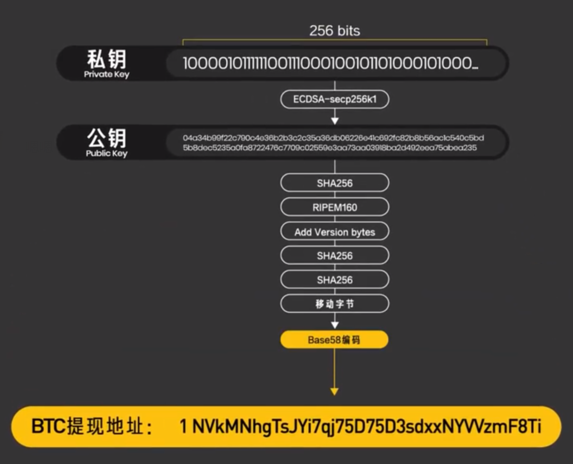 link26