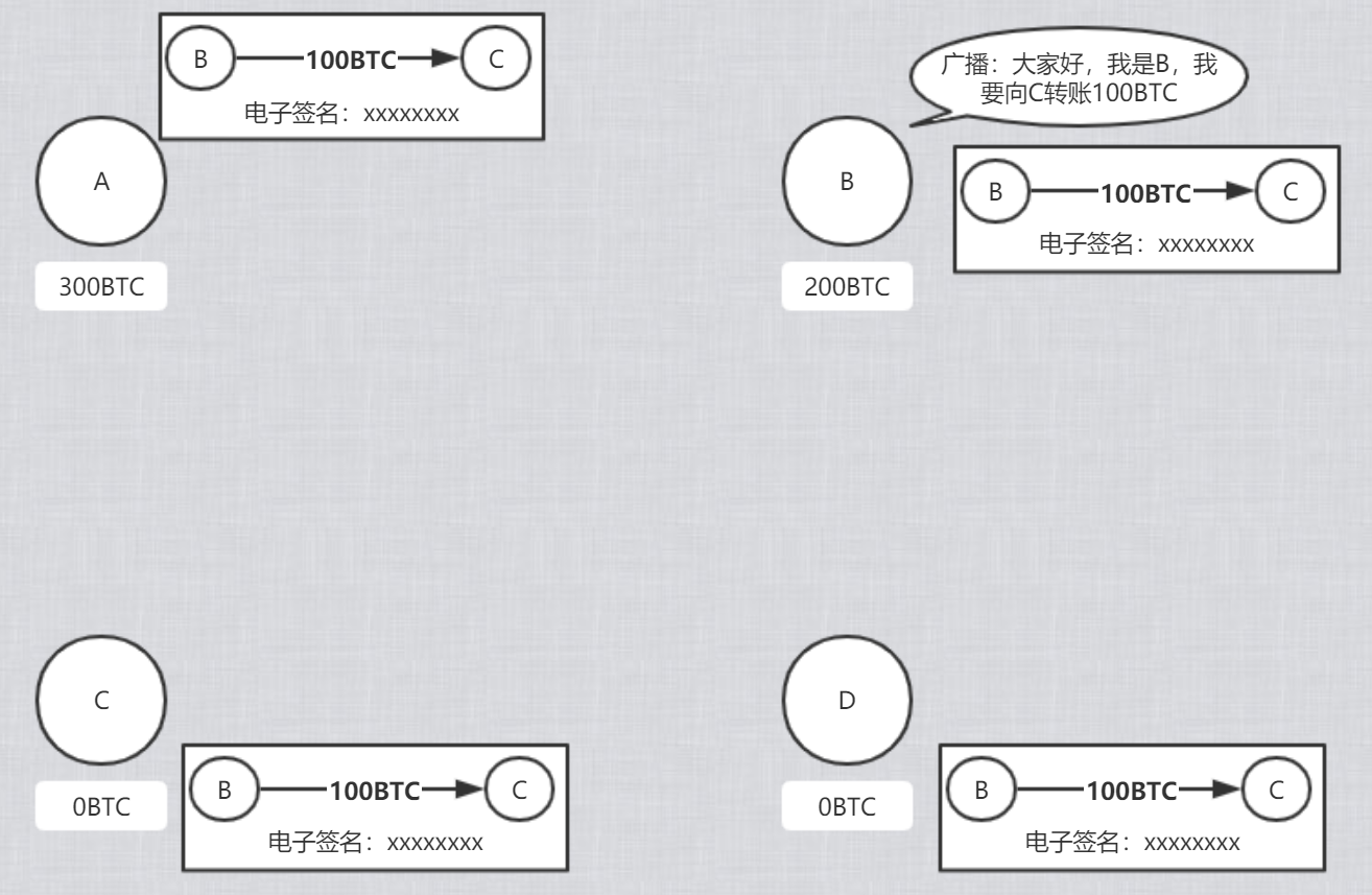 link3