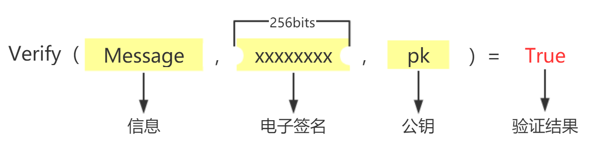 link4
