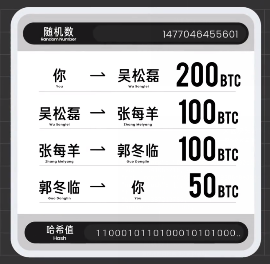 link9