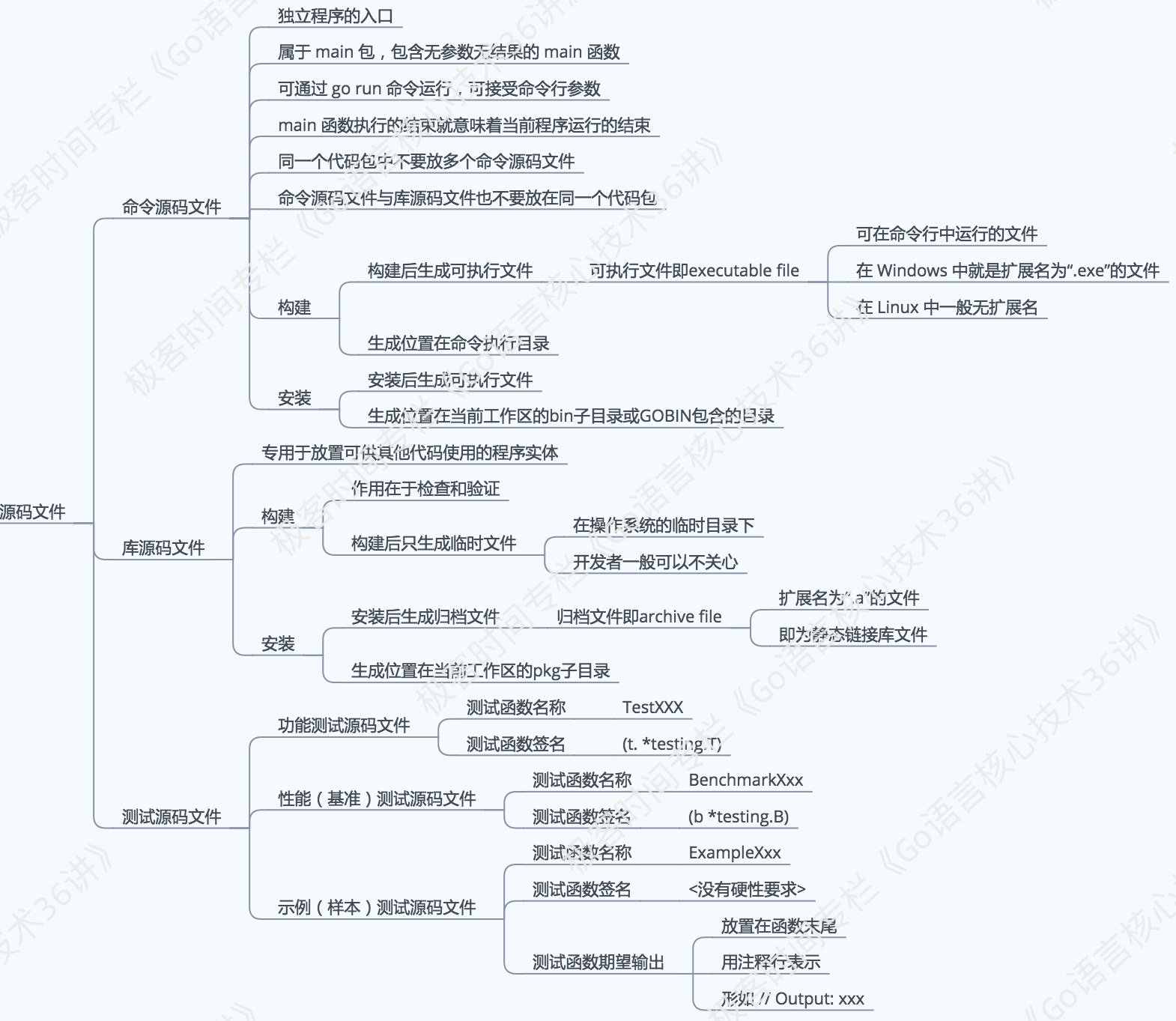 command1.png