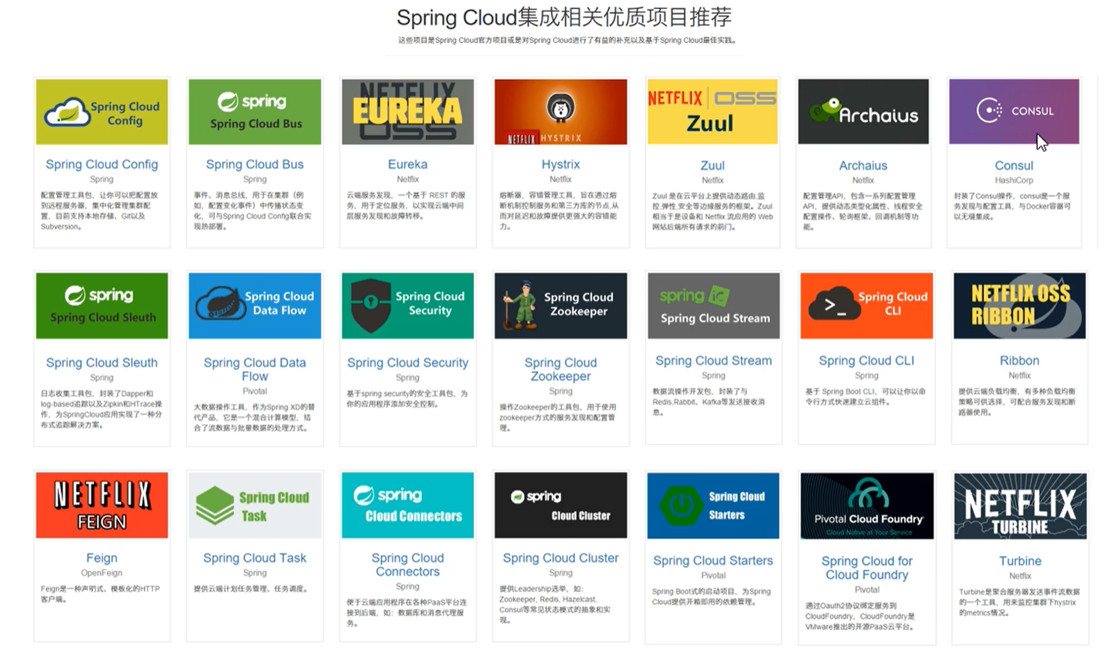 springcloud2