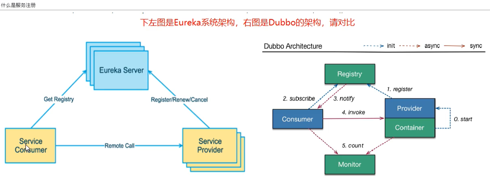 eureka1