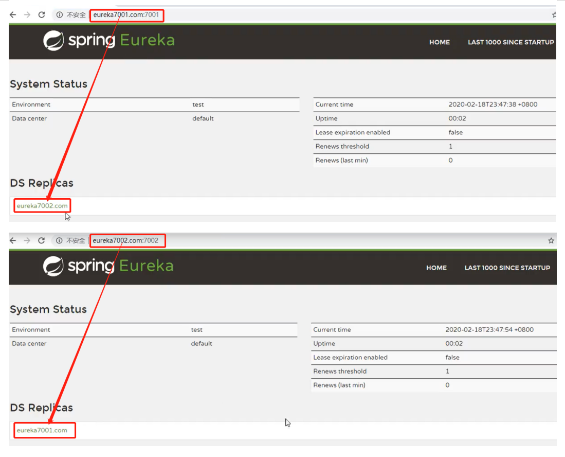 eureka26_server7001&7002_application