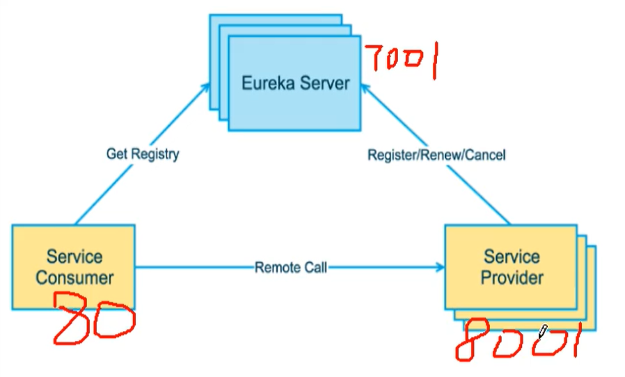 eureka4