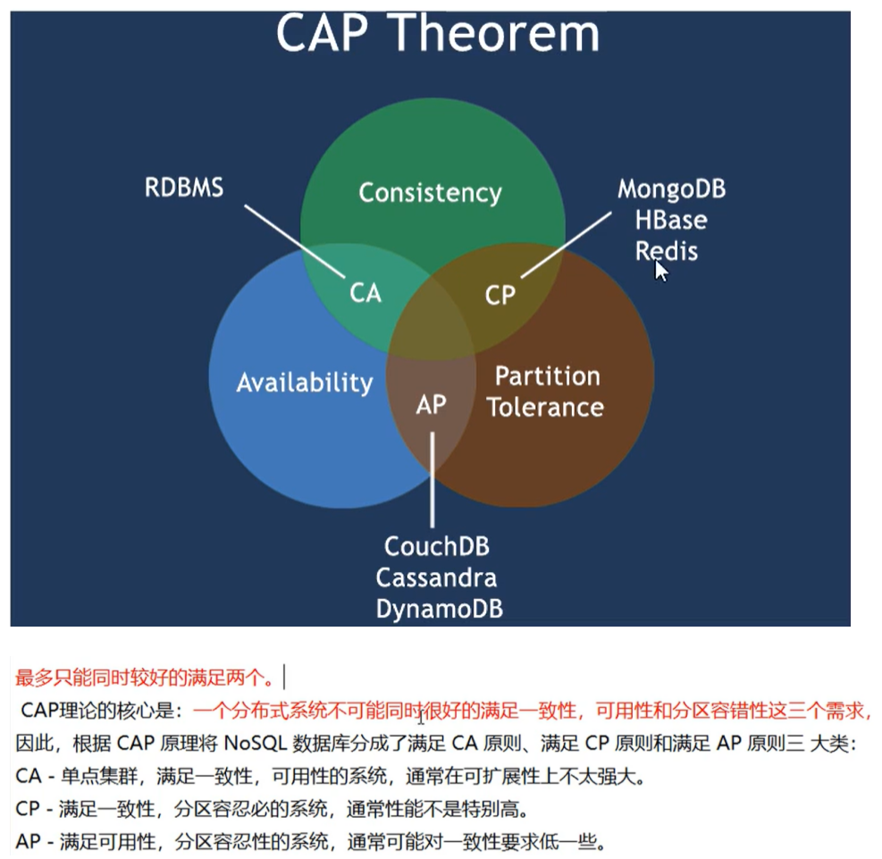 cap3