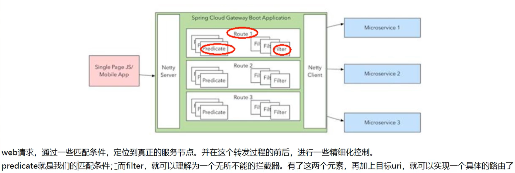 gateway8