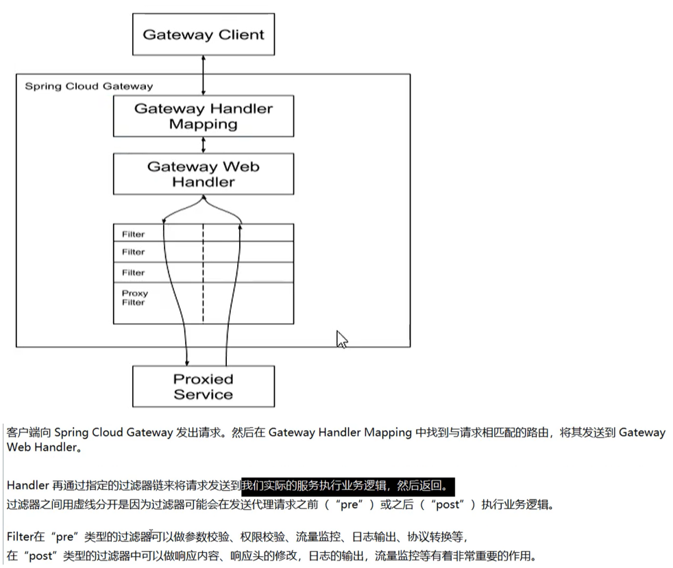 gateway9