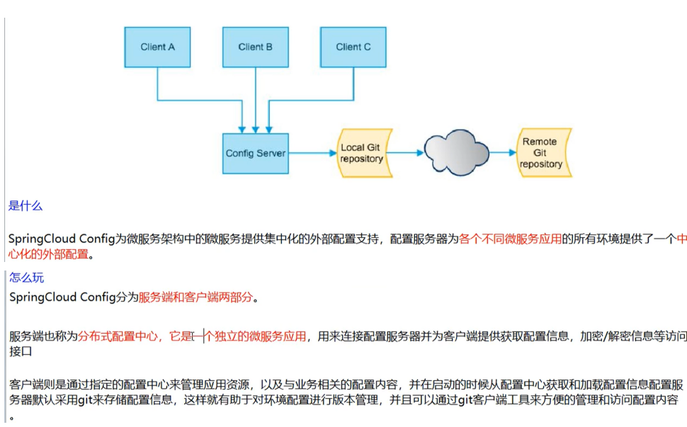 config2