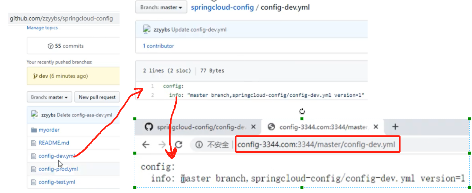 config6